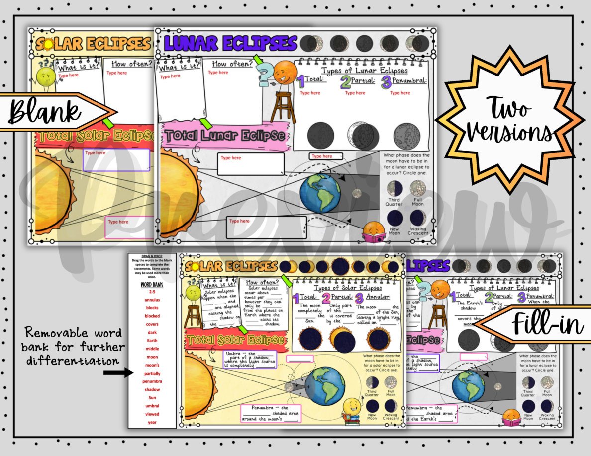 Digital Doodle Notes ~ Eclipses ~ Solar & Lunar Eclipse ~ Science Doodle Notes - Image 3