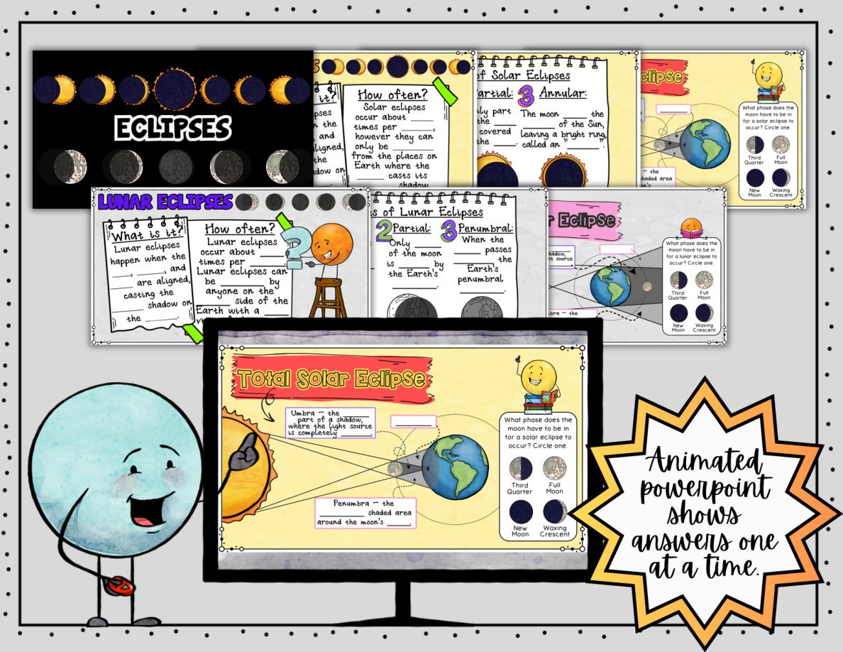 Digital Doodle Notes ~ Eclipses ~ Solar & Lunar Eclipse ~ Science Doodle Notes - Image 6
