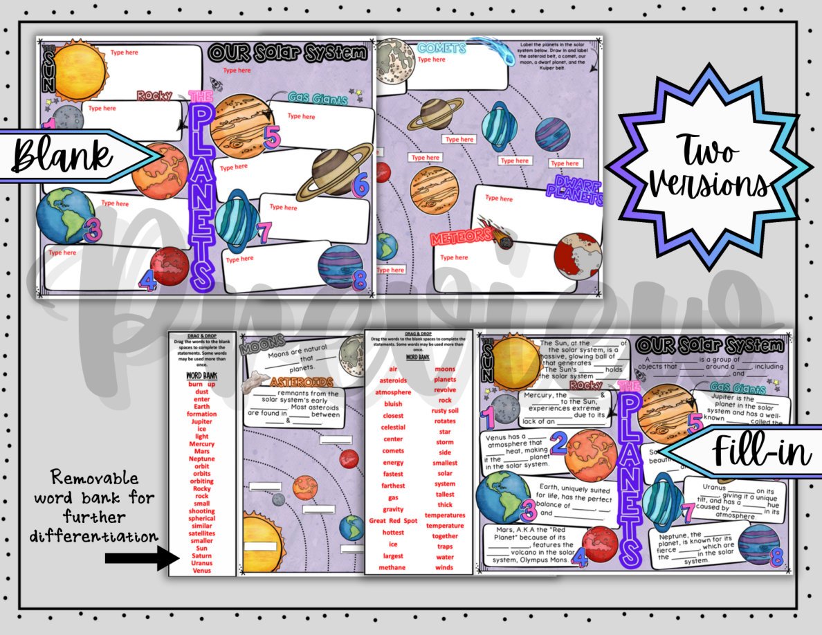 Digital Doodle Notes ~ Solar System ~ Science Doodle Notes - Image 3