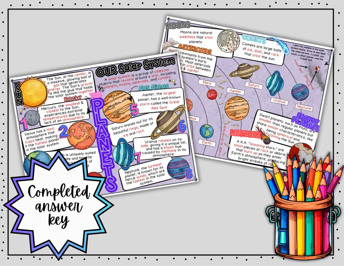 Digital Doodle Notes ~ Solar System ~ Science Doodle Notes - Image 5