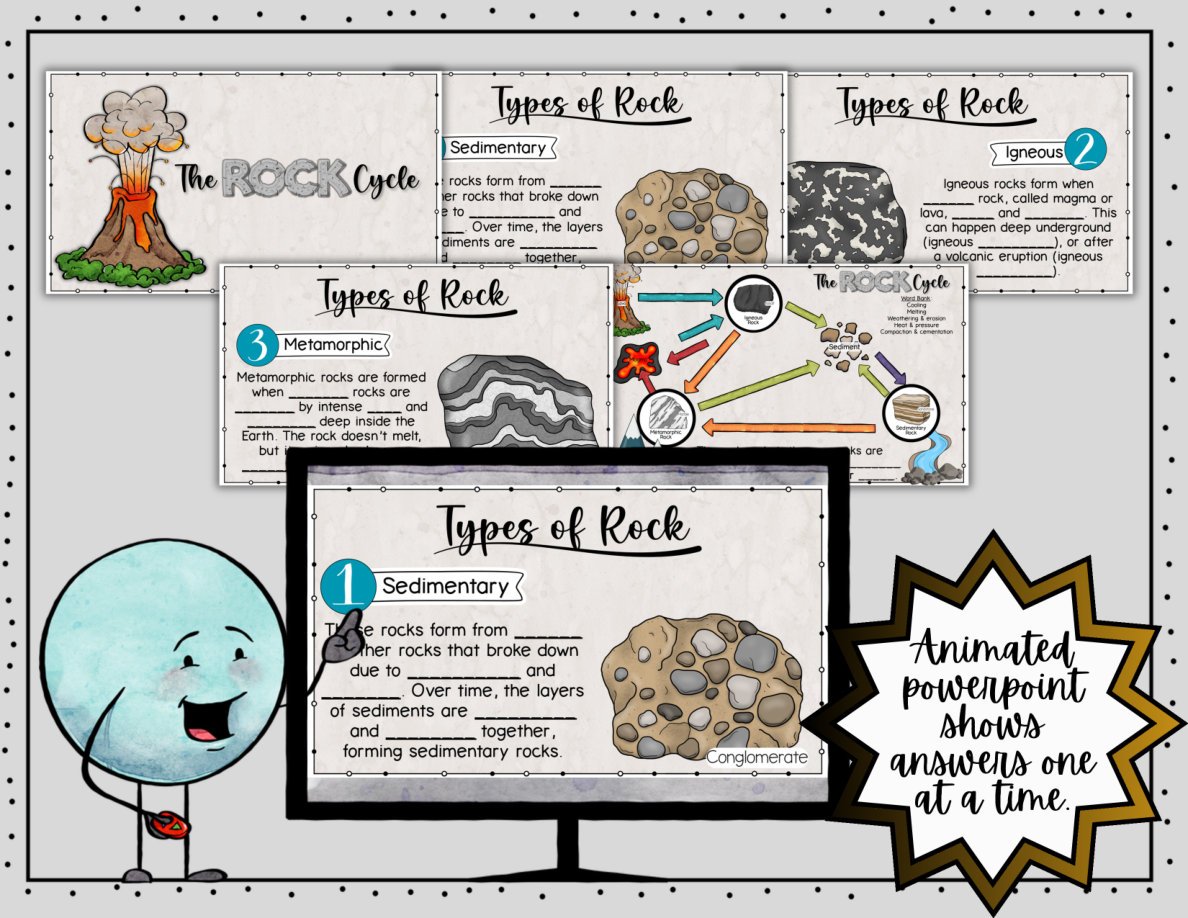 Digital Doodle Notes ~ The Rock Cycle ~ Science Doodle Notes - Image 6