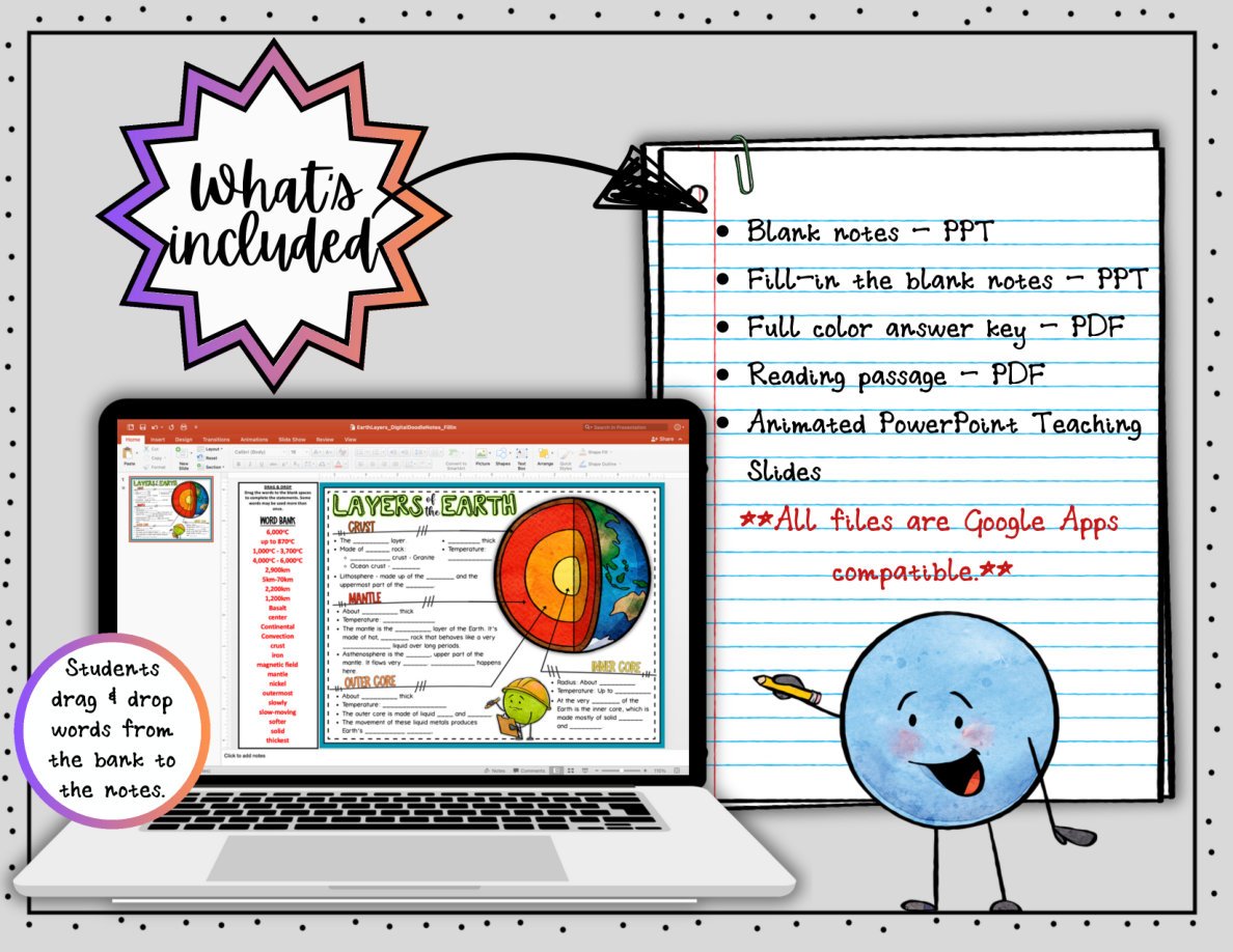 Digital Doodle Notes ~ Layers of the Earth ~ Science Doodle Notes - Image 2