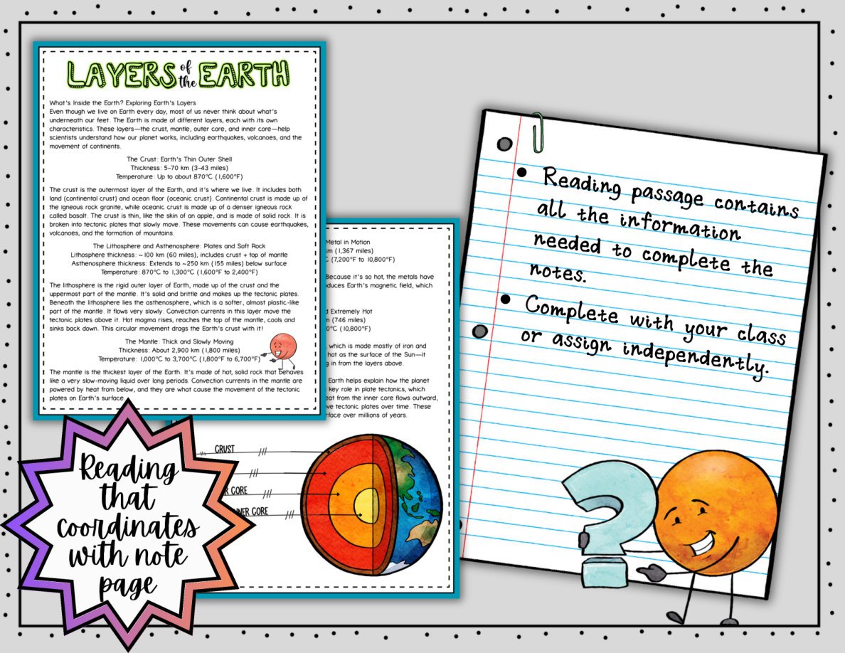 Digital Doodle Notes ~ Layers of the Earth ~ Science Doodle Notes - Image 4