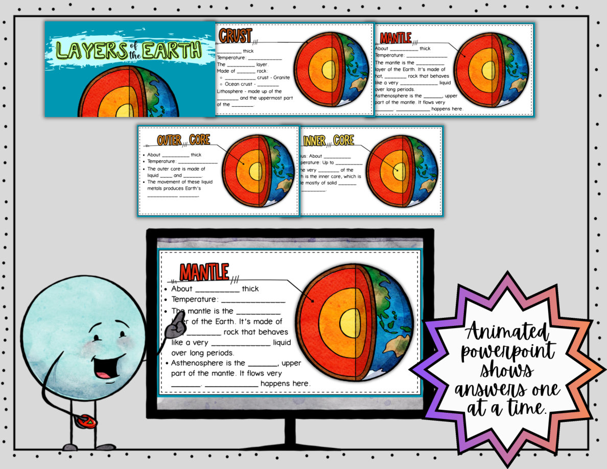 Digital Doodle Notes ~ Layers of the Earth ~ Science Doodle Notes - Image 6