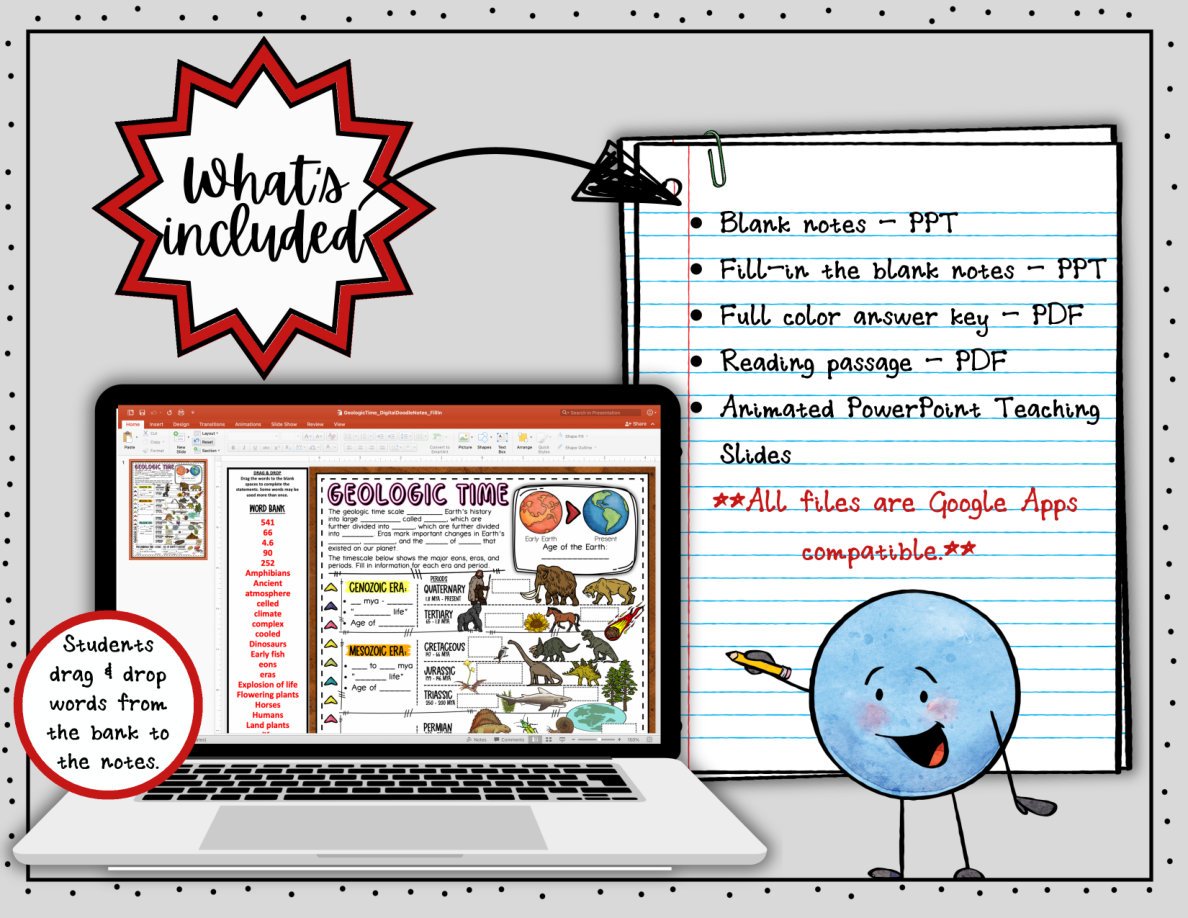 Digital Doodle Notes ~ Geologic Time Scale ~ Science Doodle Notes - Image 2