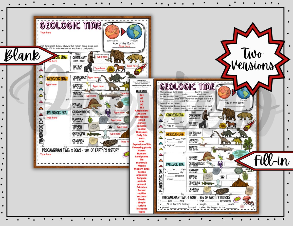 Digital Doodle Notes ~ Geologic Time Scale ~ Science Doodle Notes - Image 3
