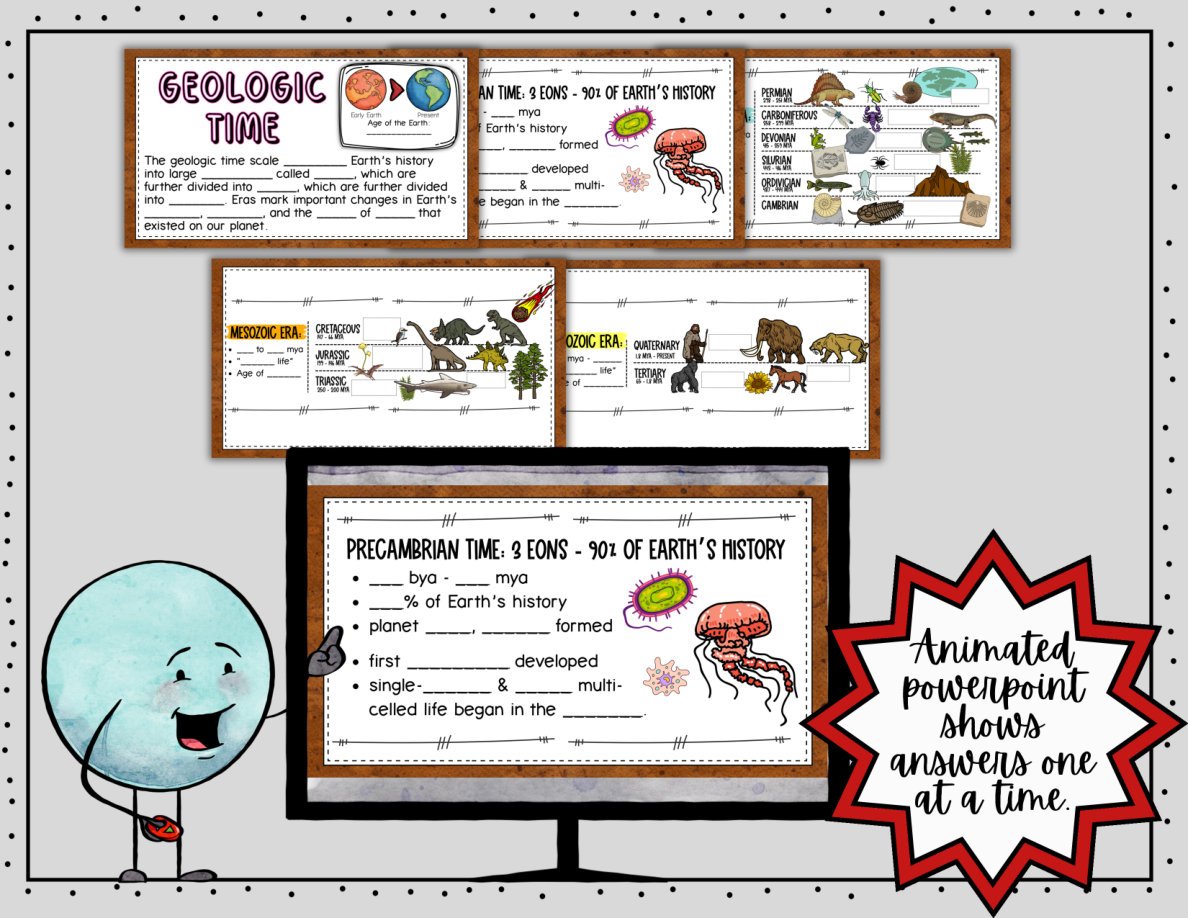 Digital Doodle Notes ~ Geologic Time Scale ~ Science Doodle Notes - Image 6
