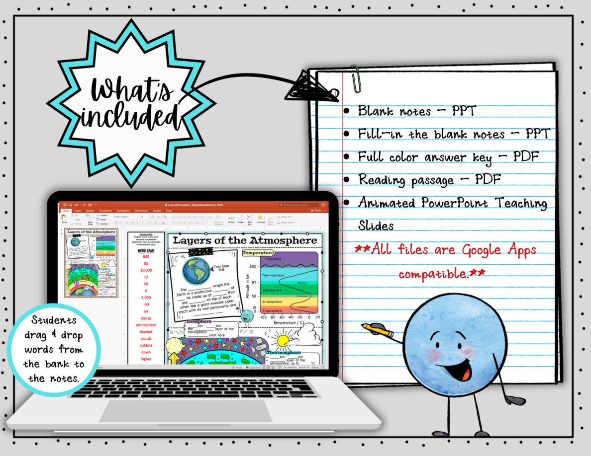 Digital Doodle Notes ~ Layers of the Atmosphere ~ Science Doodle Notes - Image 2