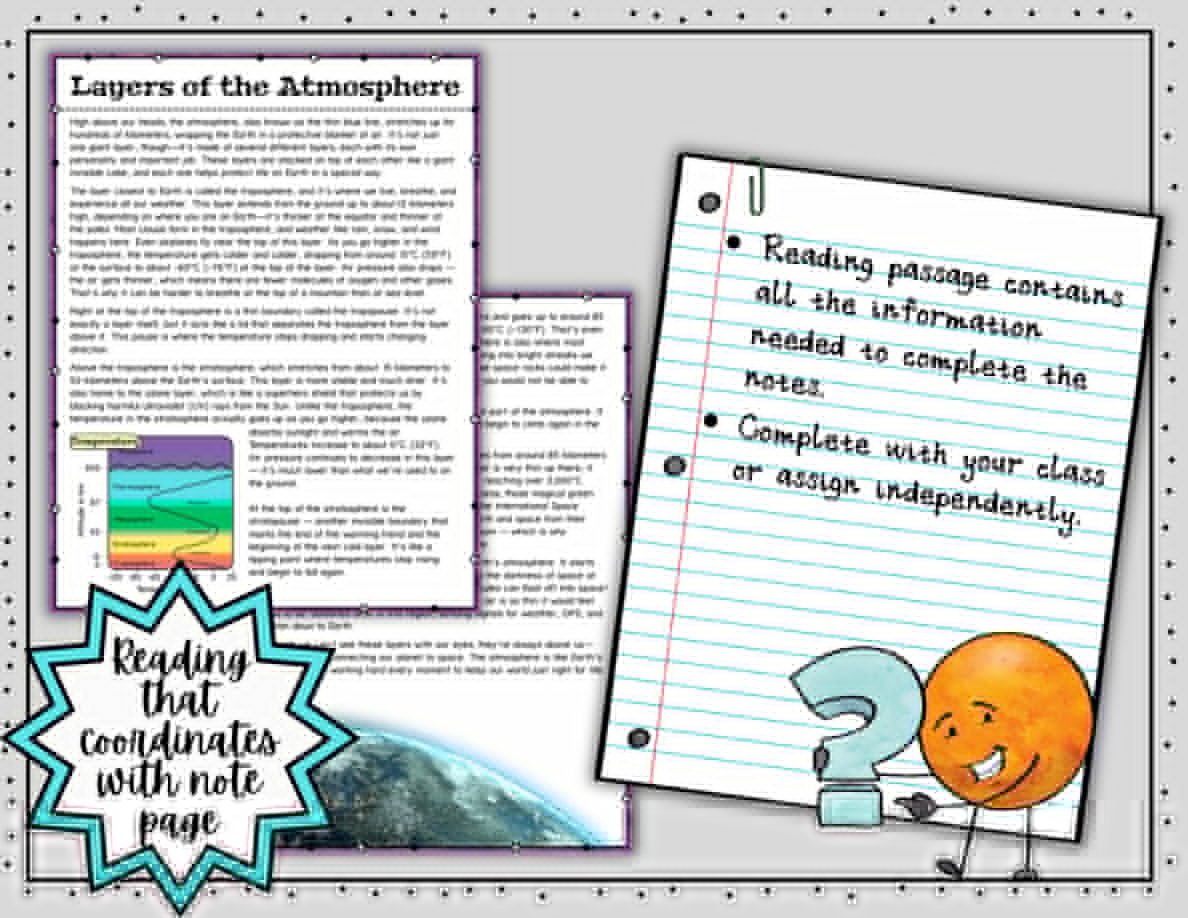 Digital Doodle Notes ~ Layers of the Atmosphere ~ Science Doodle Notes - Image 4