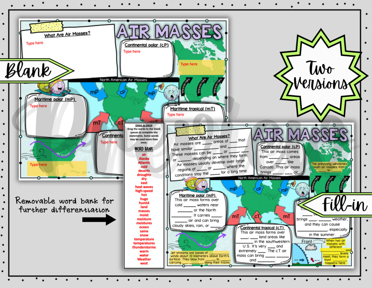 Air Masses Digital Doodle Notes | Science Doodle Notes - Image 3