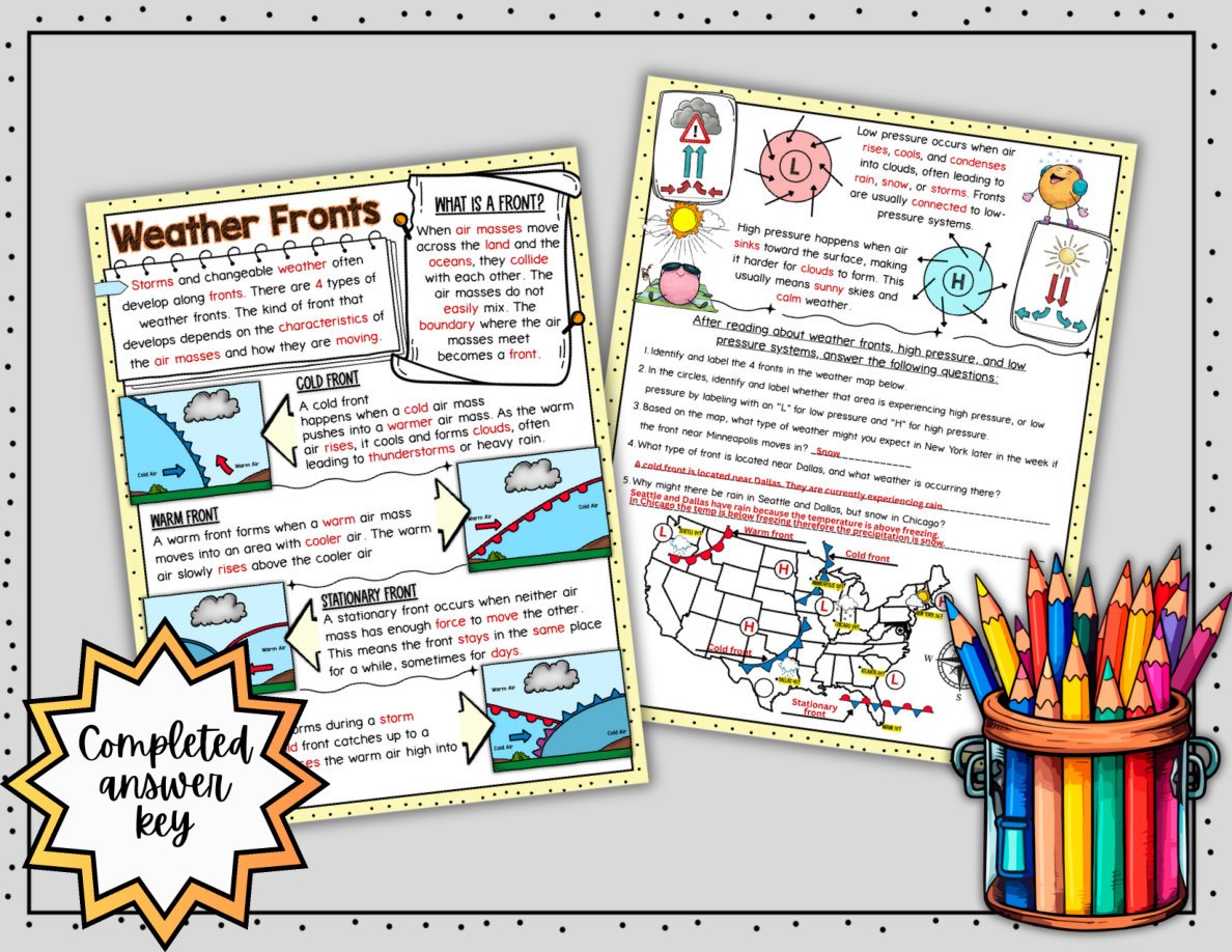 Weather Fronts Digital Doodle Notes | Science Doodle Notes - Image 5