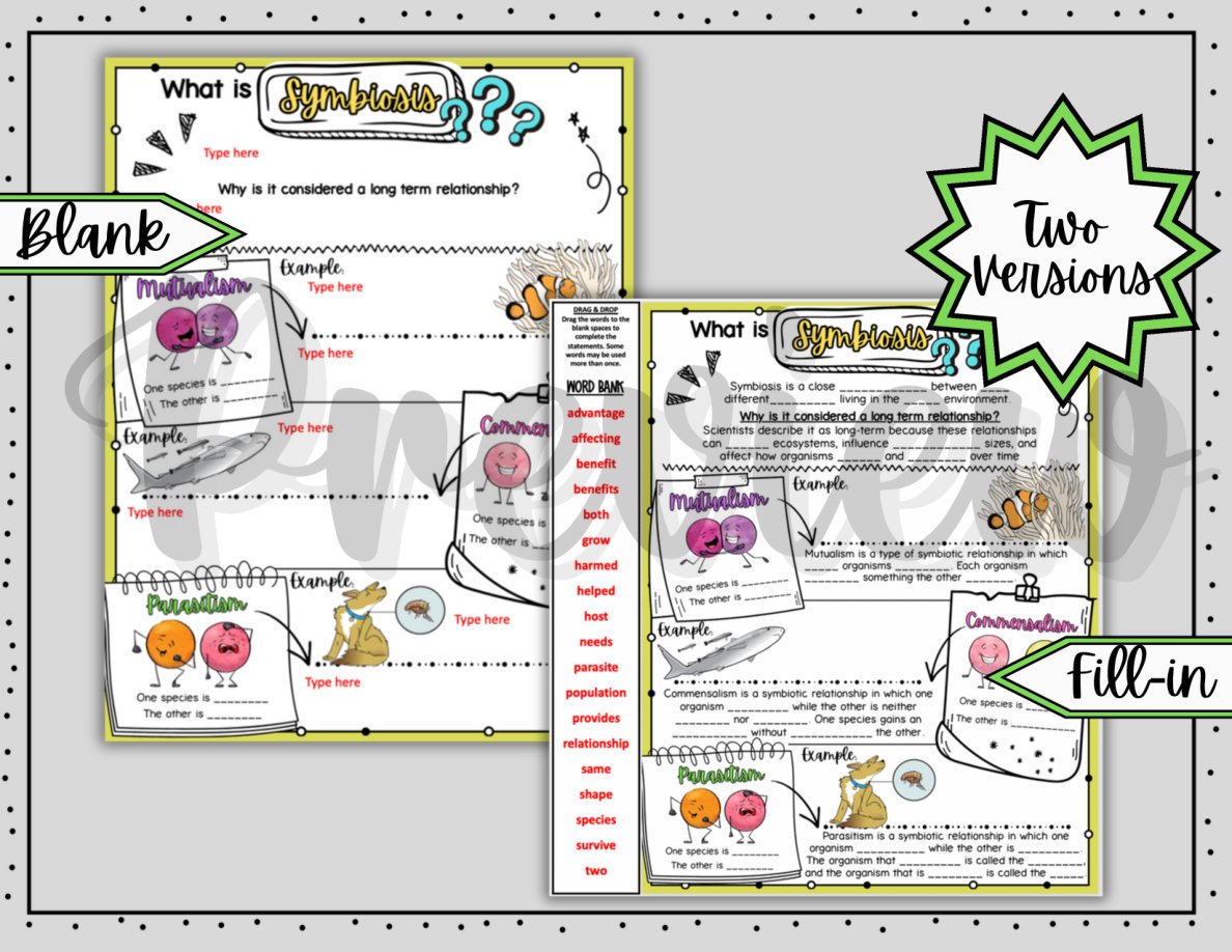 Symbiosis | Symbiotic Relationships | Science Digital Doodle Notes - Image 3