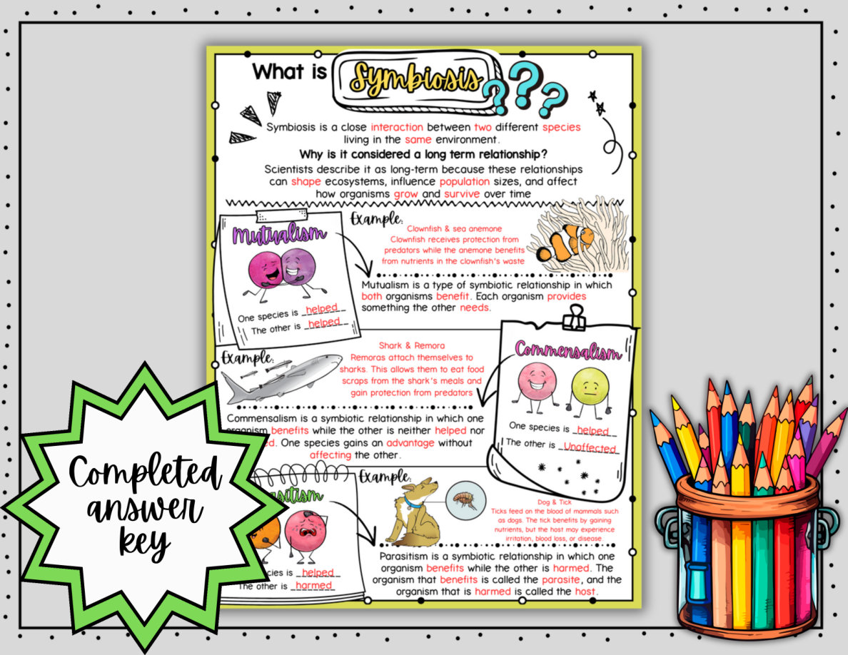 Symbiosis | Symbiotic Relationships | Science Digital Doodle Notes - Image 5