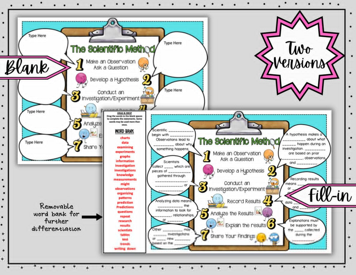 Scientific Method Digital Doodle Notes | Visual Notes | Middle School Science - Image 3