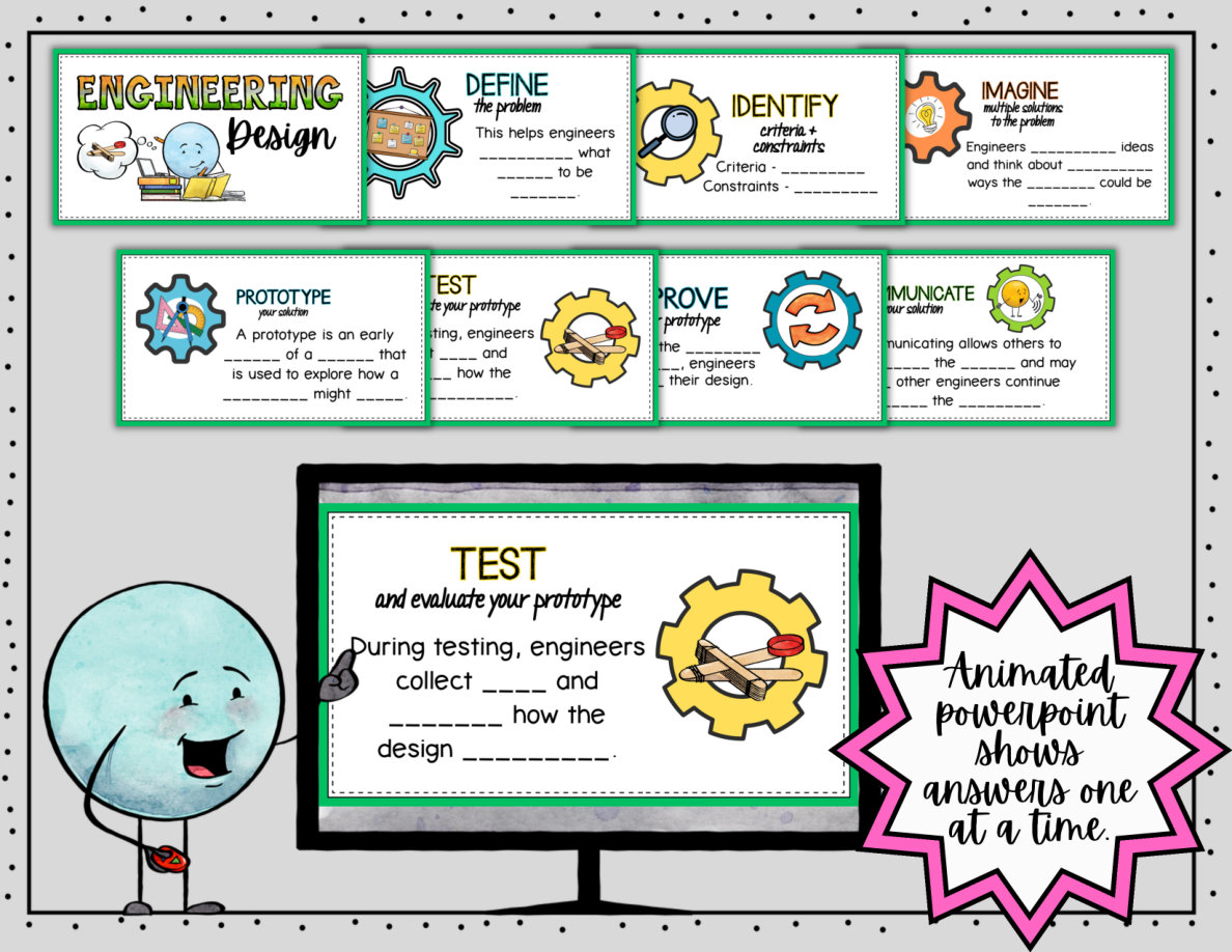 Engineering Design Digital Doodle Notes | Visual Notes | Middle School Science - Image 6