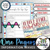 Waves One Pager Project | Transverse Longitudinal | Science Research Activity