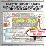 Natural & Synthetic Materials One Pager ~ Science One Pager Research Project