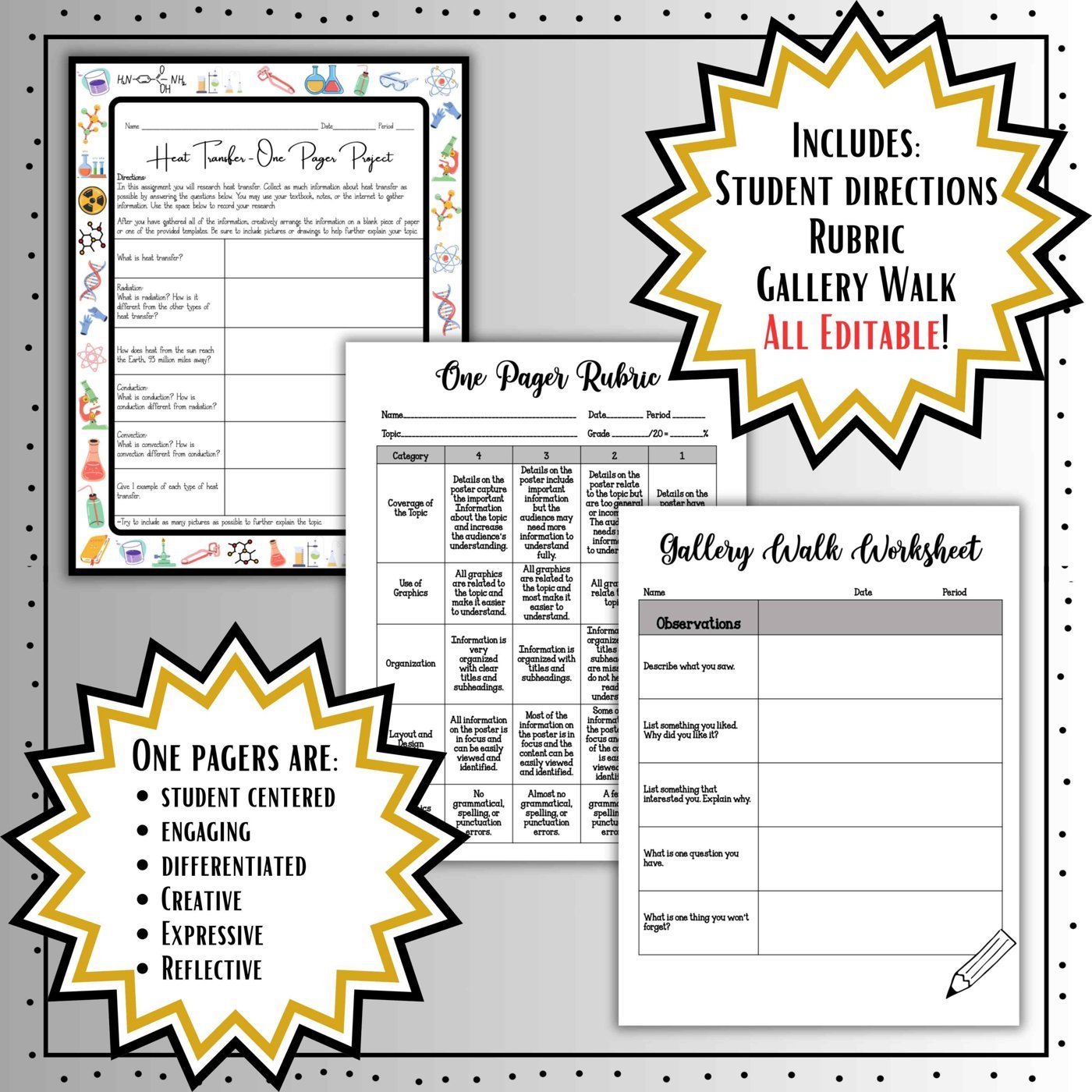Heat Transfer One Pager Project | Science One Pager Research Project - Image 2