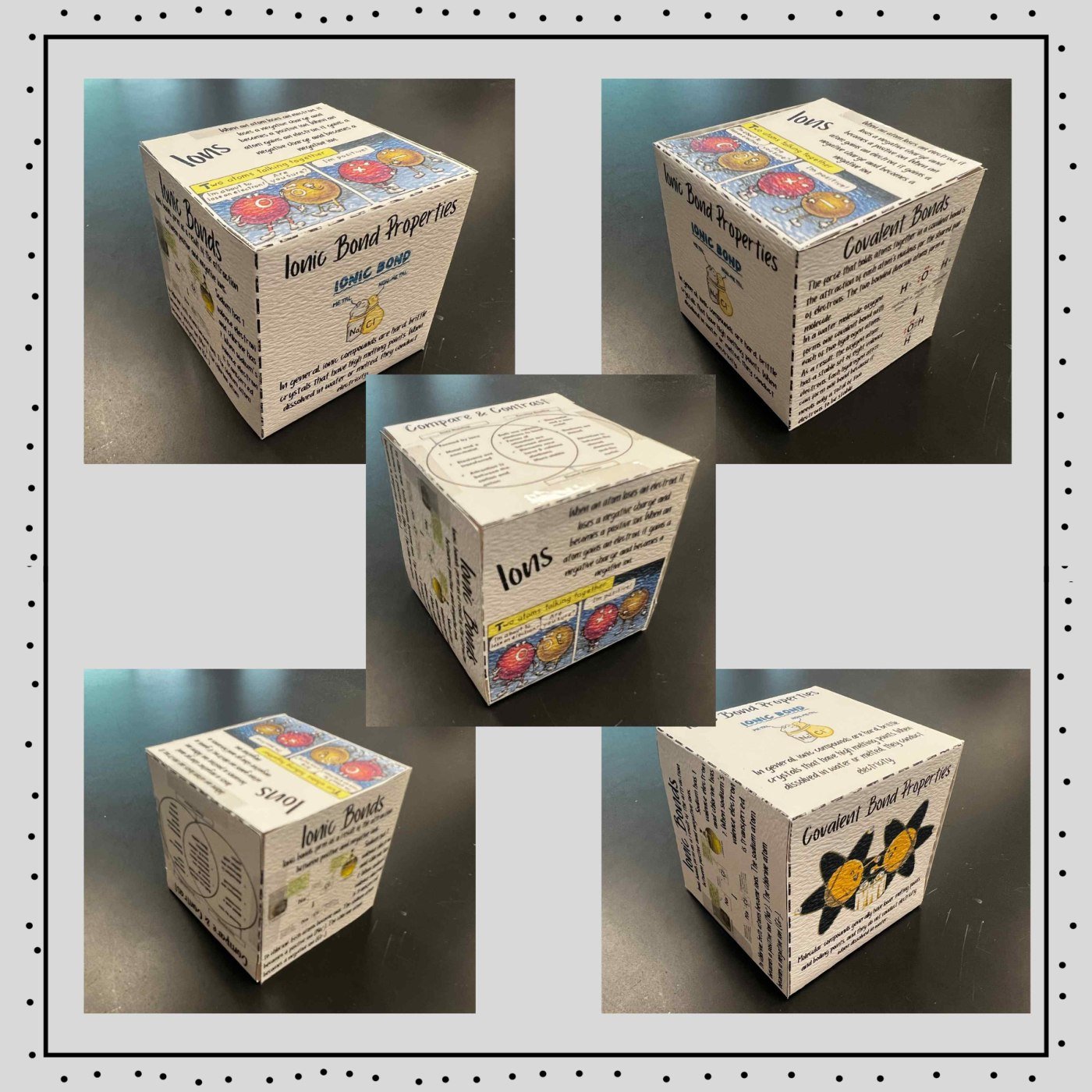 Ionic & Covalent Bonds 3D Research Project Cube | Chemistry Activity - Image 6