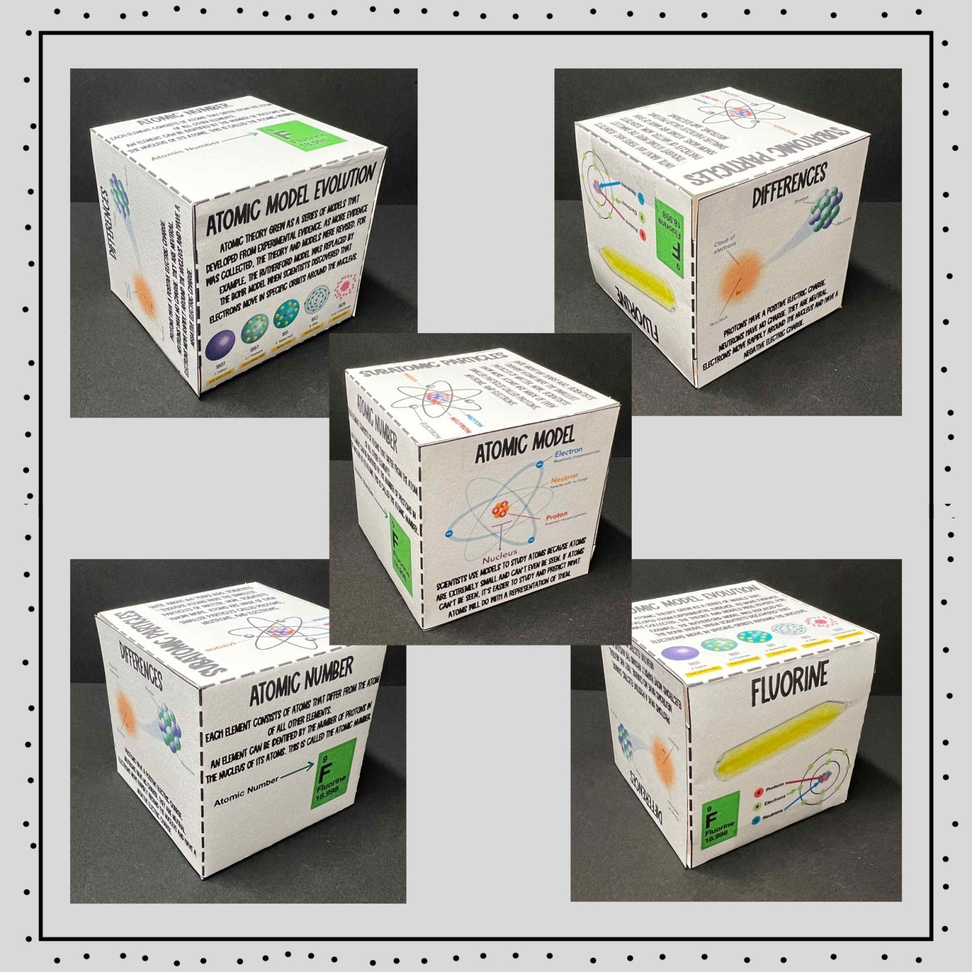 Structure of an Atom Activity Bundle 30% OFF! | No-Prep Chemistry Activities - Image 20